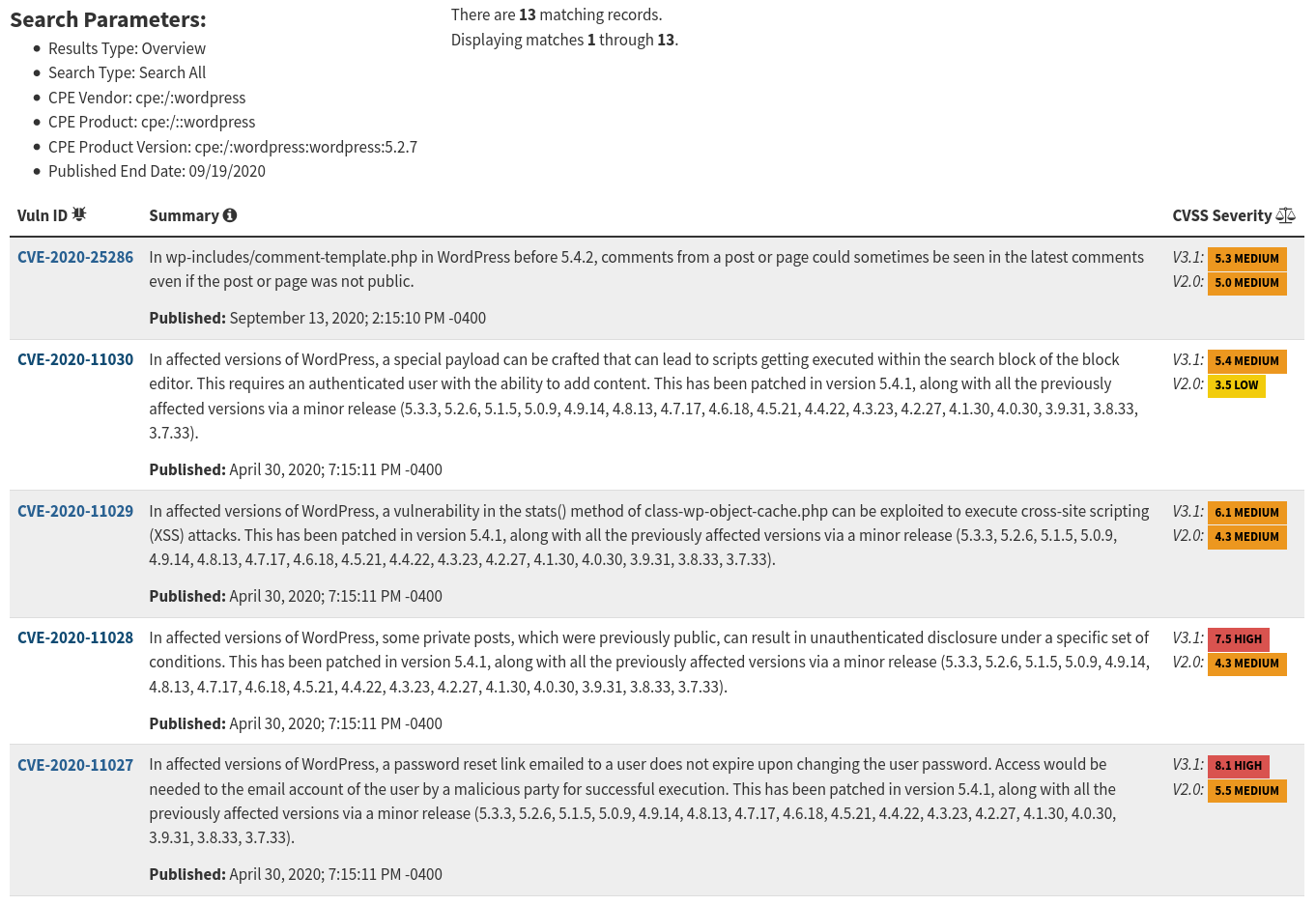 NVD NIST Database Query