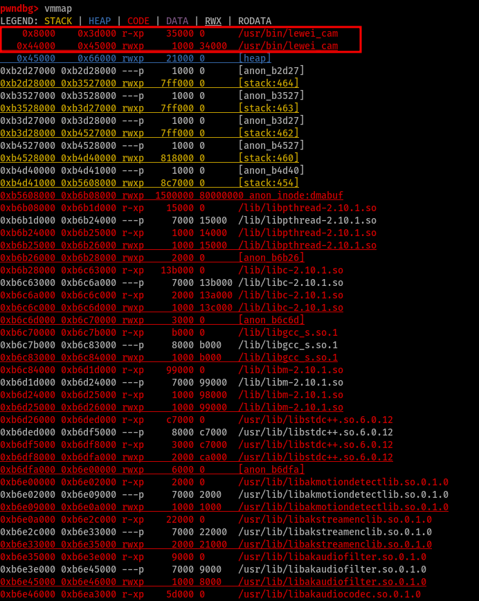 pwngdb inside lewei_cam