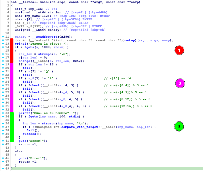 Decompilation of main function