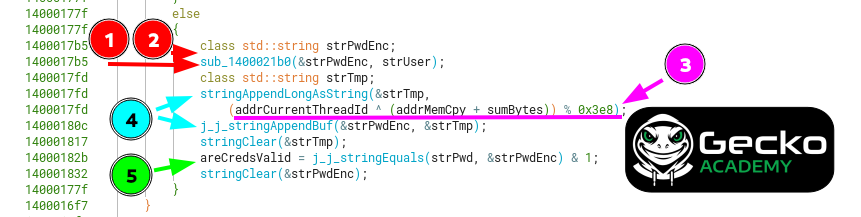 Binary Gecko Academy - 2025 Application Challenges